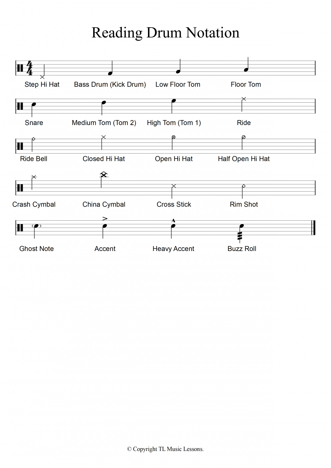 Drum Rudiments Chart Pdf