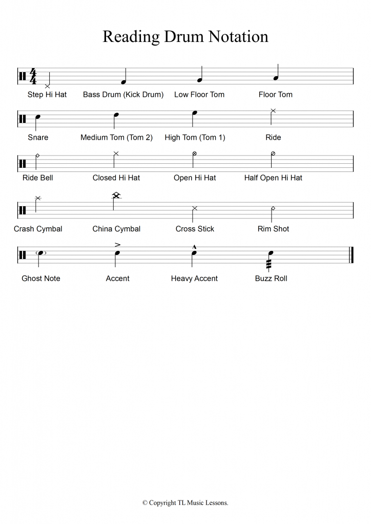 Reading Drum Notation - Learn Drums For Free