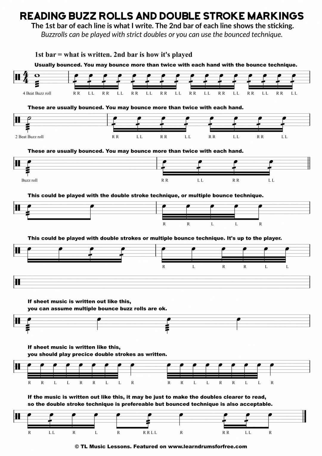 Blank Drum Chart