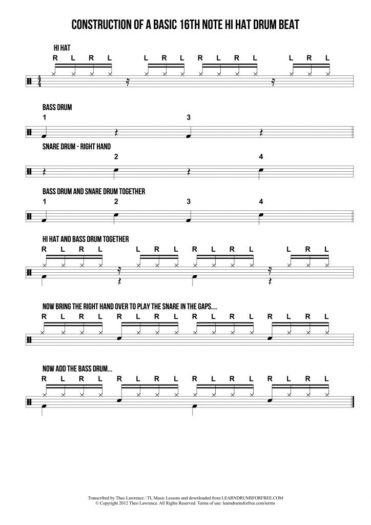 Construction of a basic 16th note hi hat drum beat in 7 steps - Learn ...
