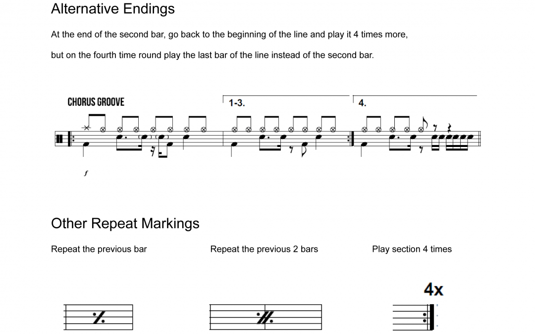 How to read musical signposts repeats learn drums for free