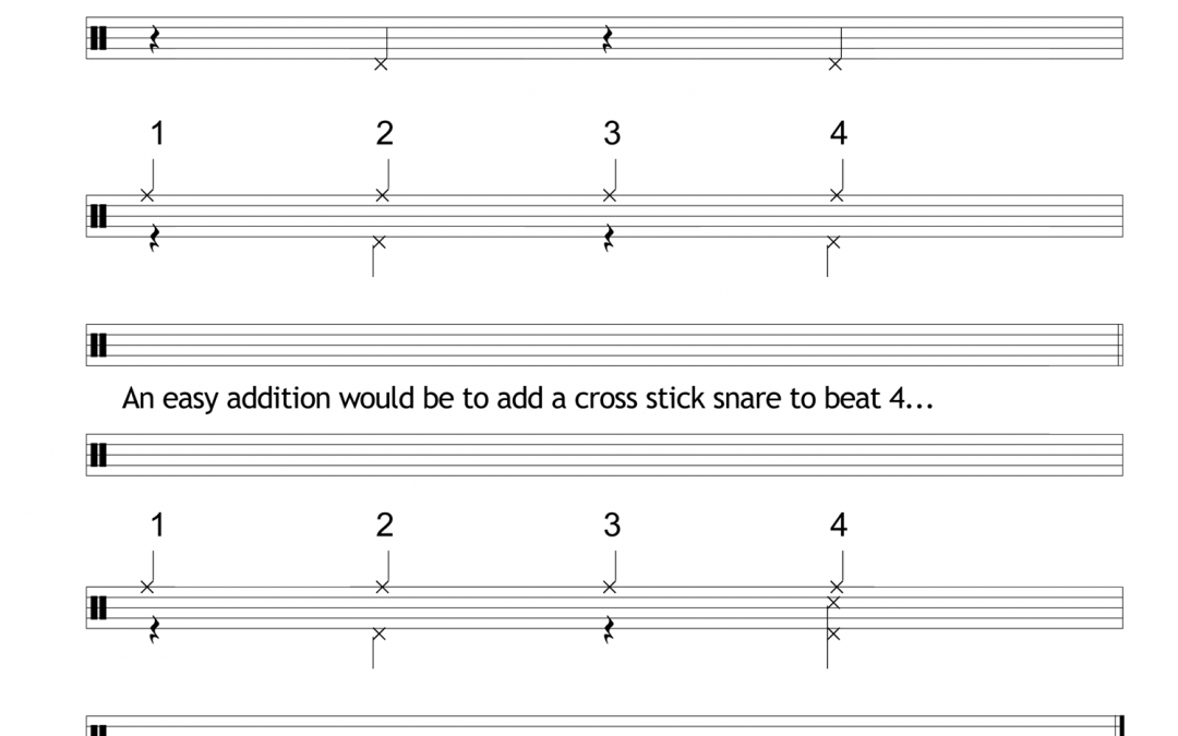 Learn to play the basic foundation Jazz drum groove