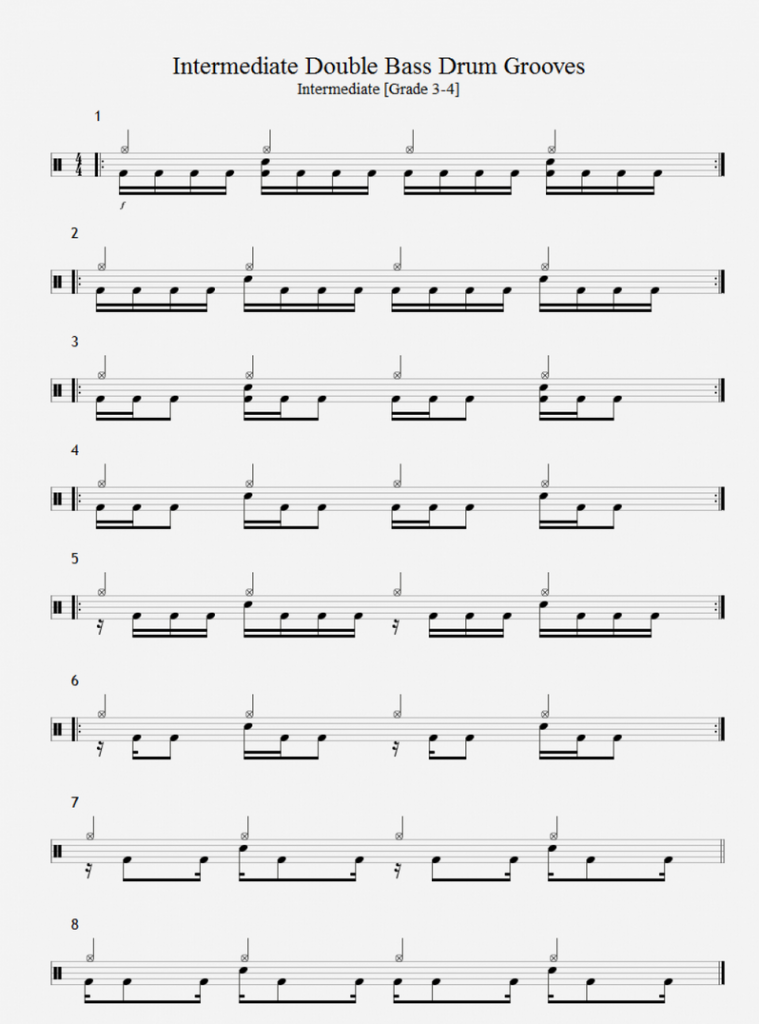 drum grooves Archives - Page 3 of 4 - Learn Drums For Free