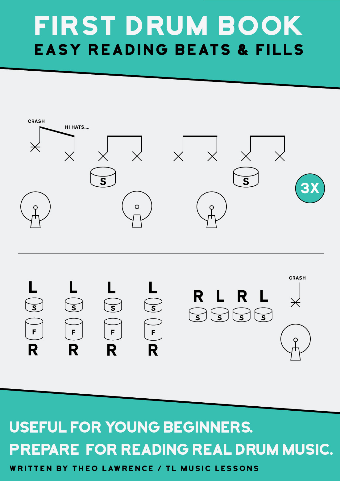 (Premium) – First Drum Book – Easy Reading Beats & Fills