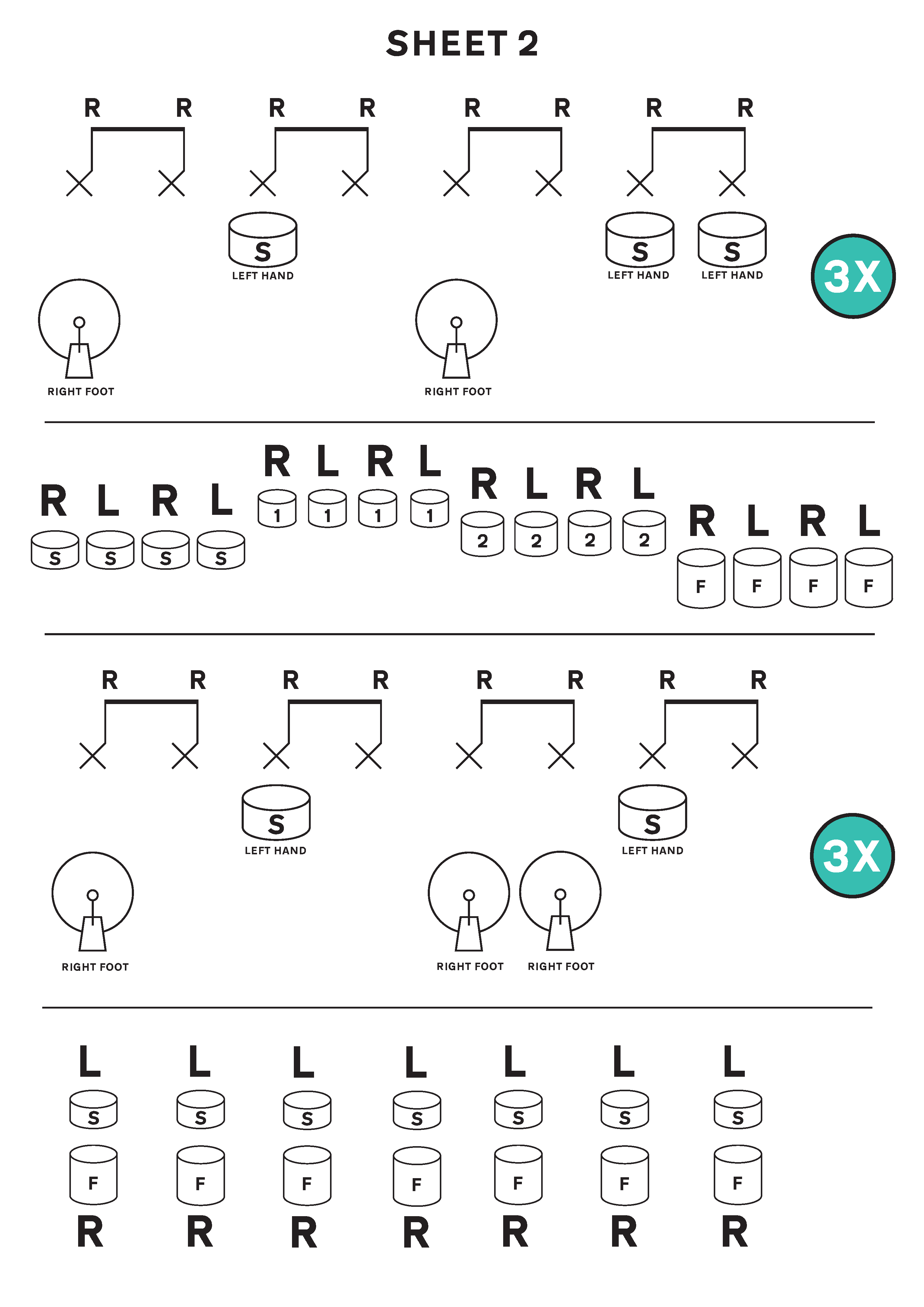 Sheet 2 – Easy Reading Beats & Fills