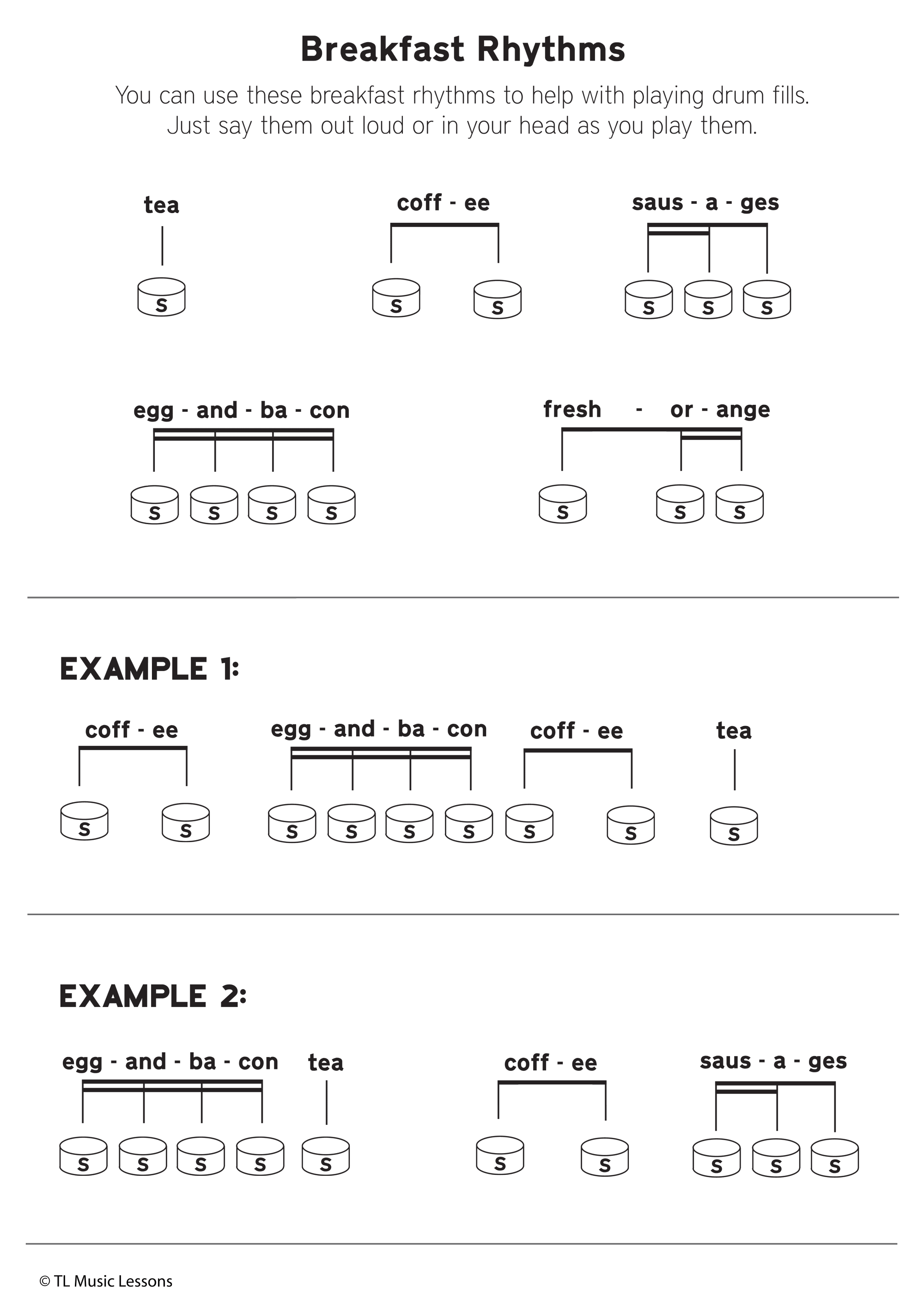 Breakfast Rhythms – Learning to read and play drum fills and snare rhythms