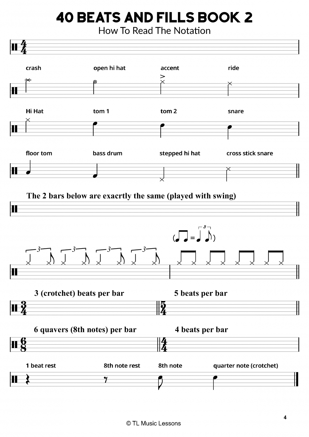 How To Read The Notation – Inside the book: 40 Beats and Fills Exercises Book 2