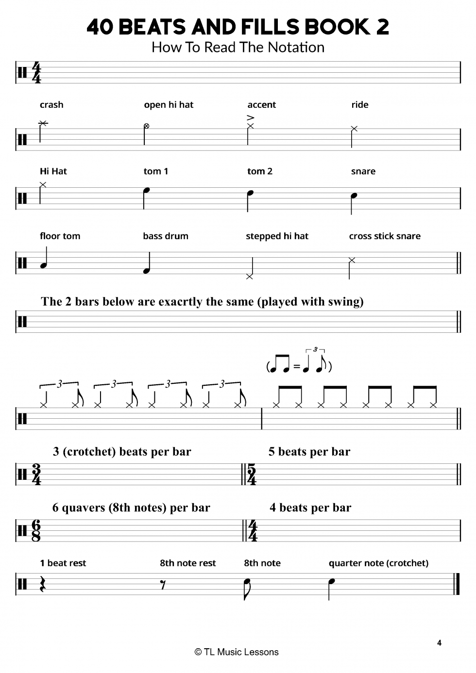 How To Read The Notation – Inside The Book: 40 Beats And Fills ...