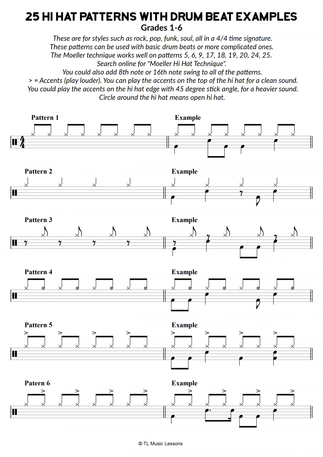 Page 1 – 25 Hi Hat Patterns with drum beat examples