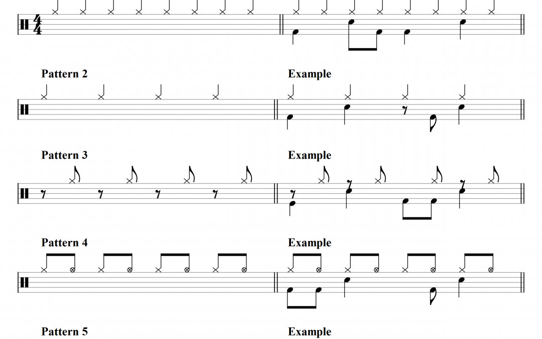 Page 1 – 25 Hi Hat Patterns with drum beat examples