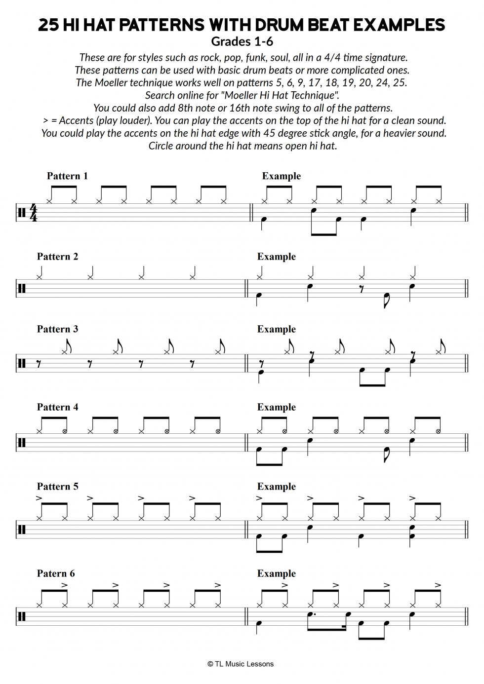 Page 1 – 25 Hi Hat Patterns with drum beat examples | Learn Drums For Free