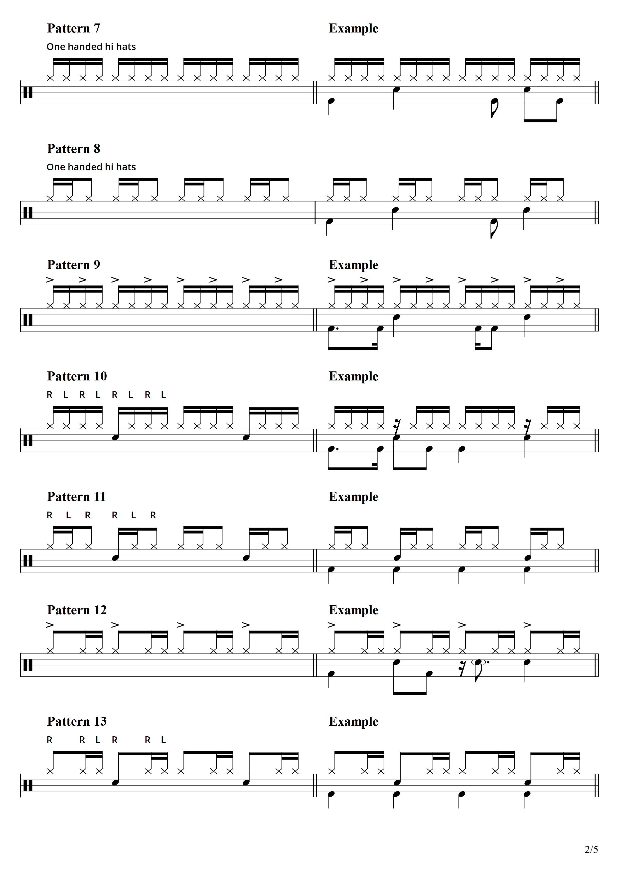 Page 2 - 25 Hi Hat Patterns with drum beat examples - Learn Drums For Free
