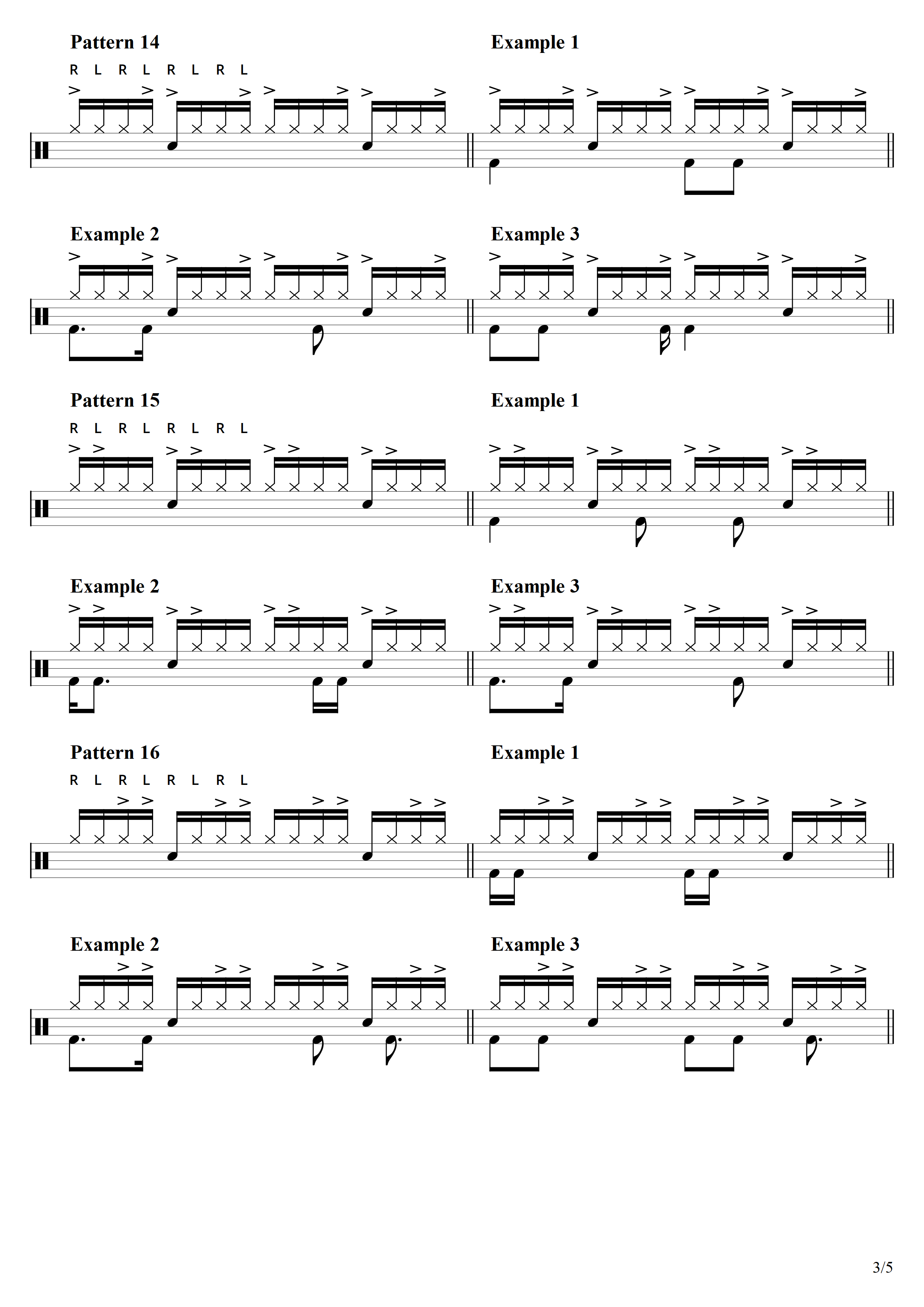 Page 3 25 Hi Hat Patterns with drum beat examples Learn Drums For Free