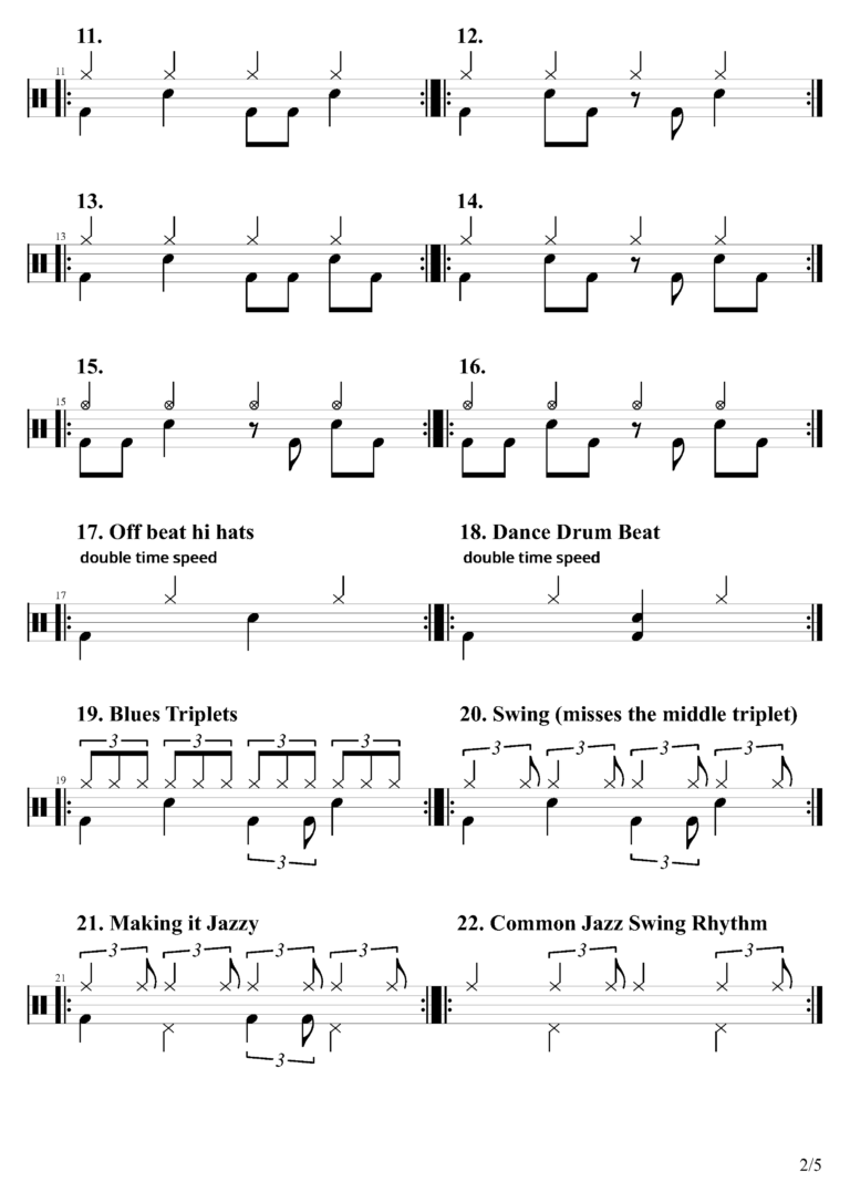 drum beats – Learn Drums For Free