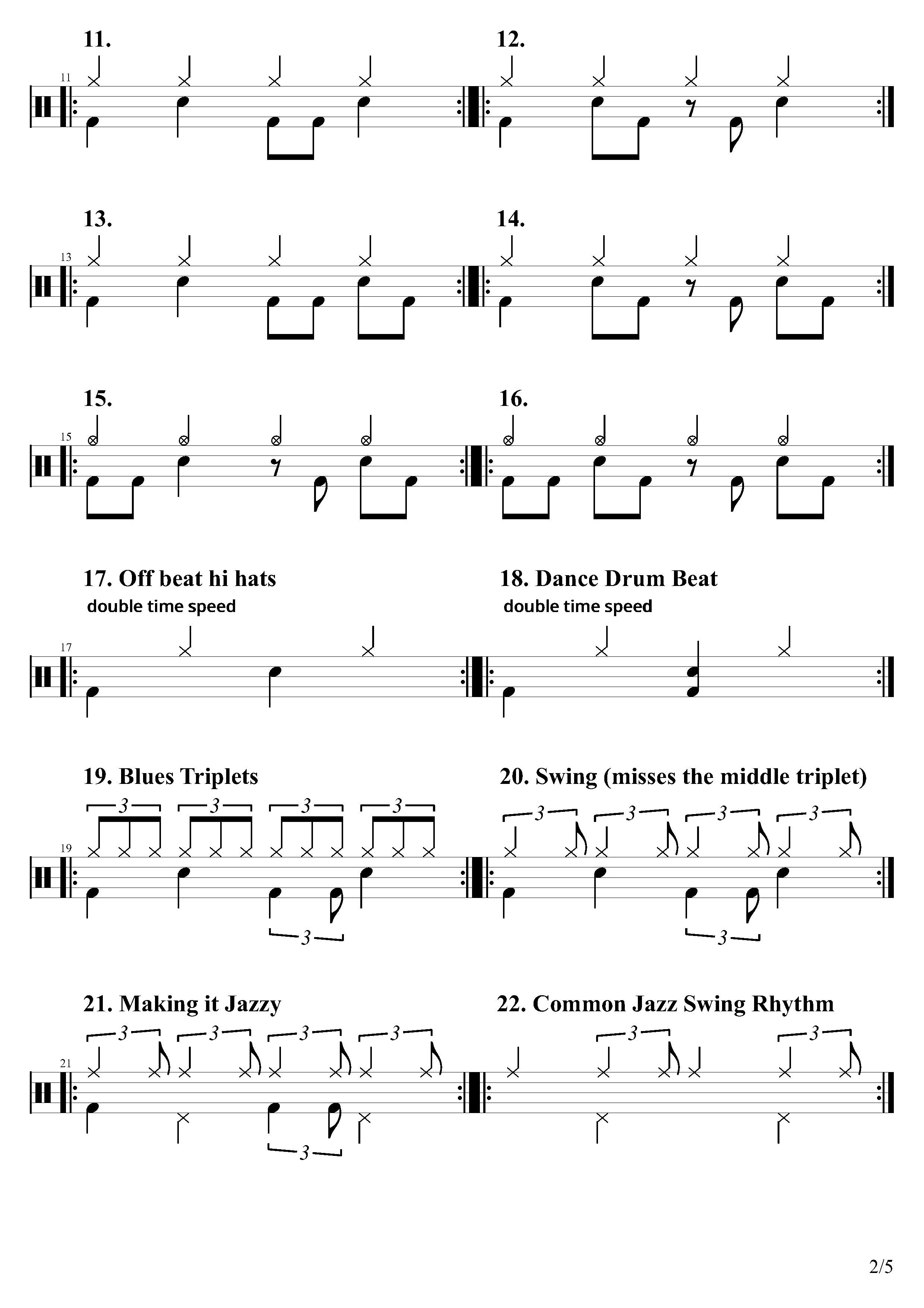 drum notation containing beginners drum beats