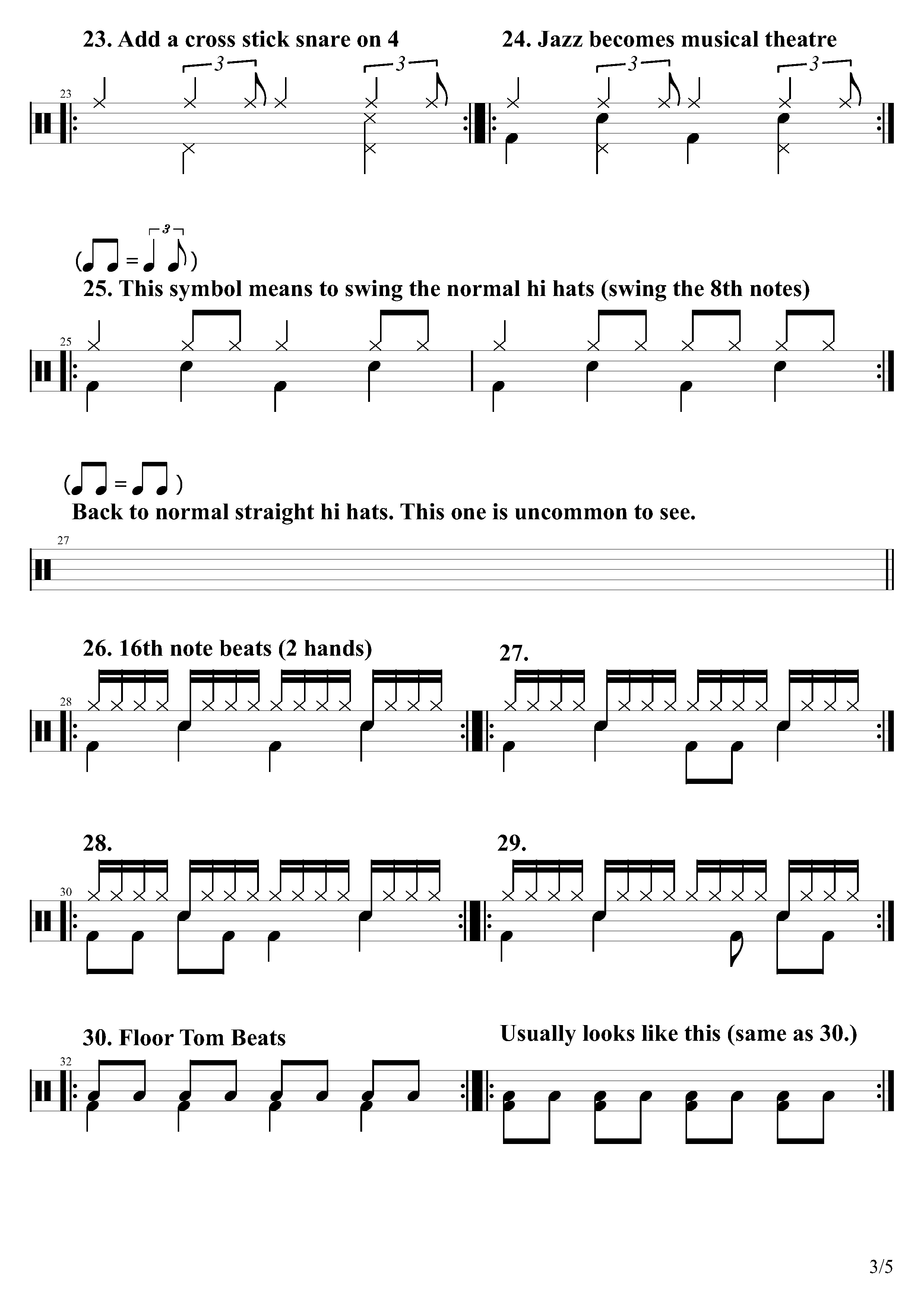 drum notation containing beginners drum beats