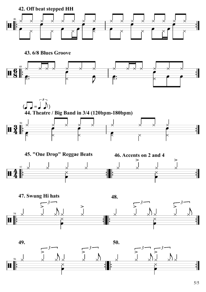 drum beats – Learn Drums For Free
