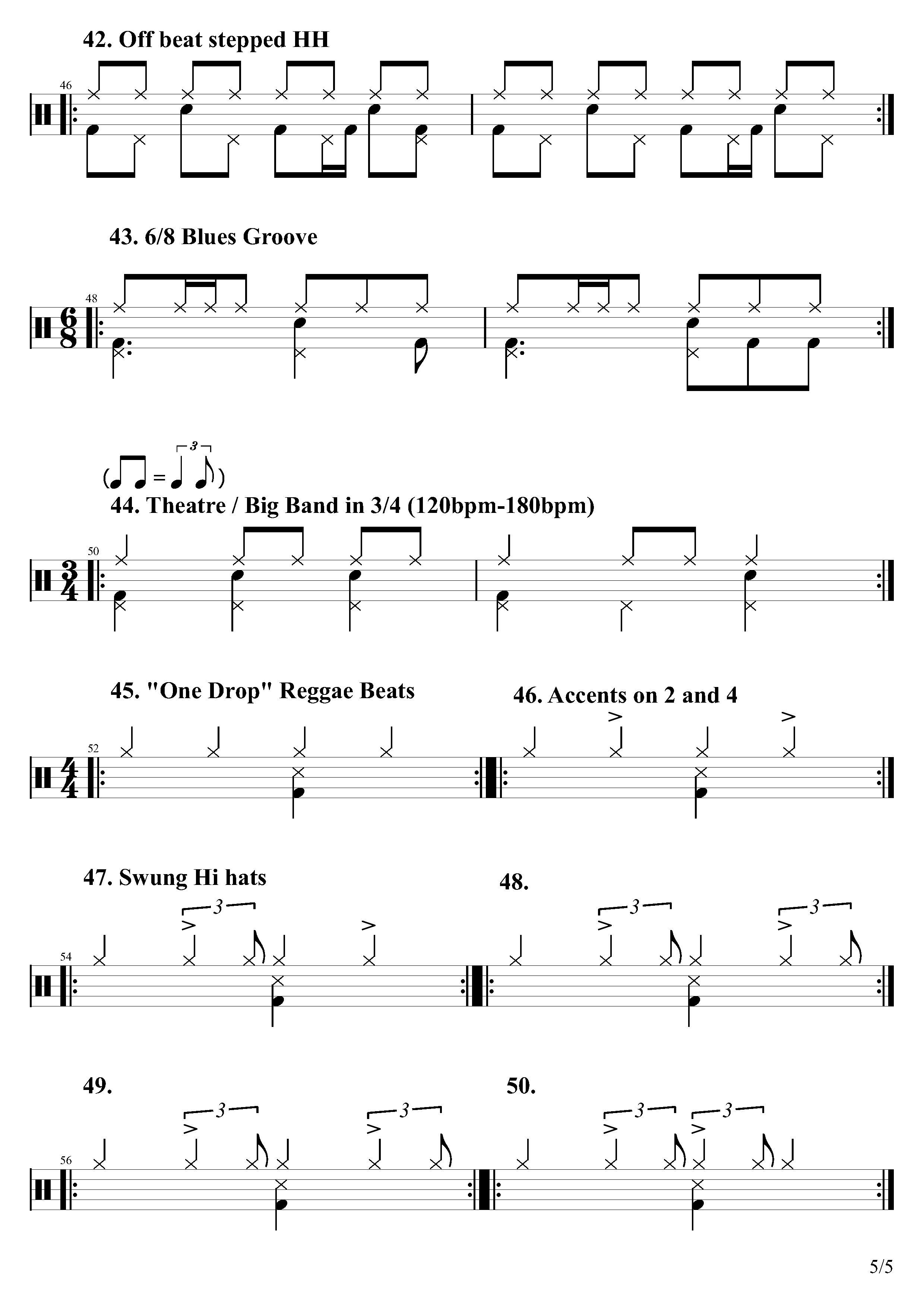 drum notation containing beginners drum beats